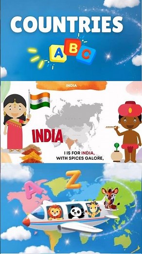 Countries ABC SONG - Children of the world - Around the World