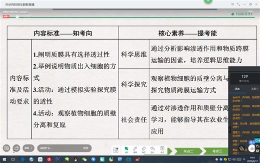 生物一轮复习：深度分析渗透作用装置图