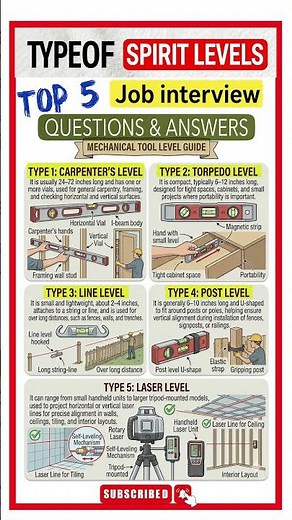 Types of Spirit Levels // Civil Engineering Tools
