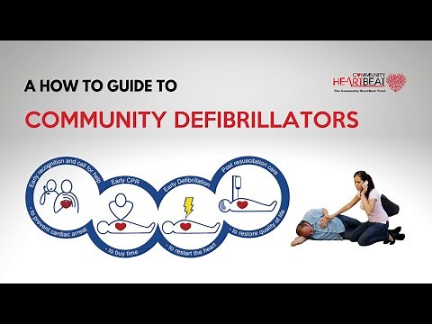 Community Defibrillators | How Do They Work | Can I Be Sued? | AED & CPR