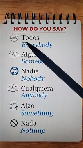 ingles facil #inglesfacil #aprenderingles #learnenglish | english