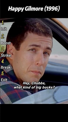 Happy Gilmore (1996) | Happy Agrees to Join the Waterbury Open for the Prize Money