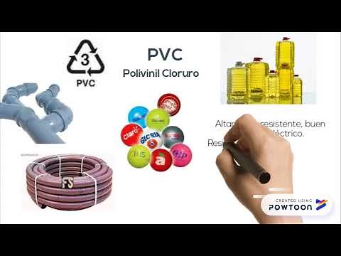 Tipos de Plásticos y Ejemplos