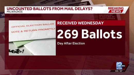 Milwaukee Election Commission reports late delivery of absentee ballots