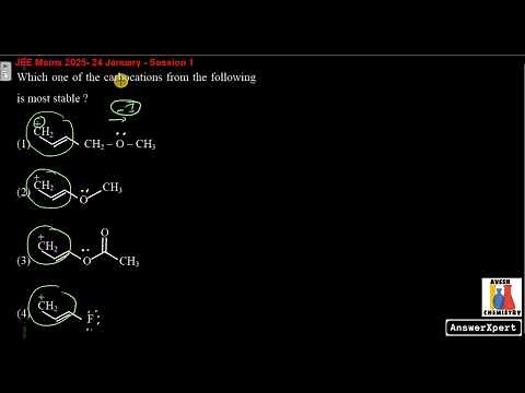 Which one of the carbocations from the following is most stable ?