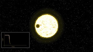 How do you find – and confirm – a planet? 10 things to know about the search for #exoplanets. https://go.nasa.gov/2xyfqTO | NASA Planetquest