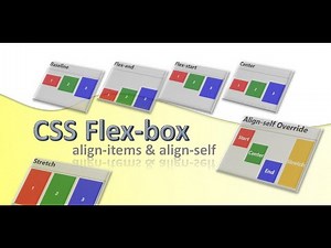 CSS Flex-box Tutorial: align-items and align-self with Examples