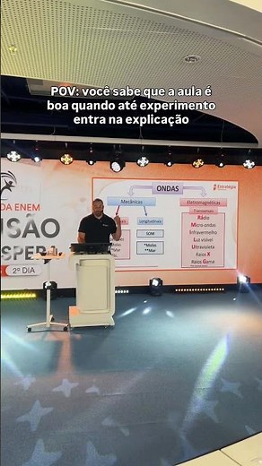 Aulão Revisão ENEM 2025