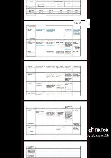 Complete DLL for Science 10 - 4th Quarter Resource
