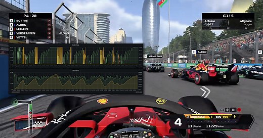 Real-time monitoring of Formula 1 telemetry data on Kubernetes with Grafana, Apache Kafka, and Strimzi | Grafana Labs
