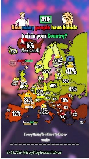How many people have blonde hair in your country? 👱👱‍♀️ #shorts #map #europe #geography