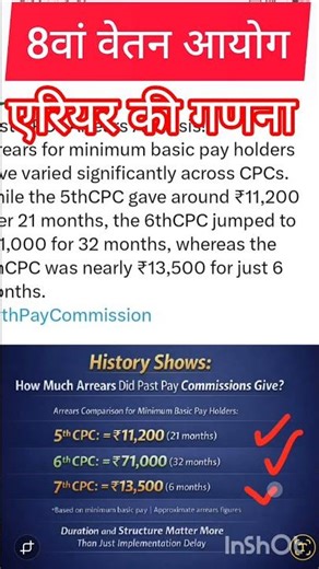 8th pay commission latest news | History Shows:How Much Arrears Did Past Pay Commissions Give?