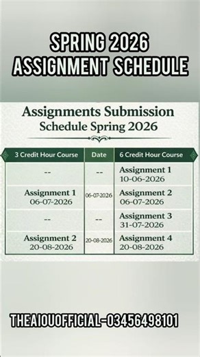 Spring 2026 Assignment Schedule #AIOU #Aiouassignmentlastdate #AIOUAssignmentschedule