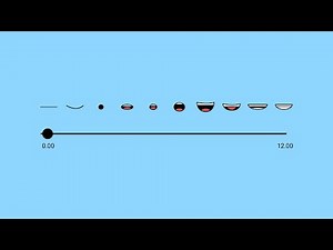 Mouth rigging in after effects | Motion graphics tutorial in English