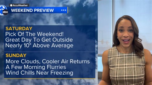 A weekend with no winter storm?! If you’re sick of winter you probably will like Saturday and the possible trend about a week or so into March. | Brittany Boyer