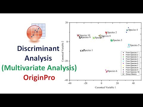 Canonical Discriminant Analysis (CDA) | Multivariate Analysis | OriginPro