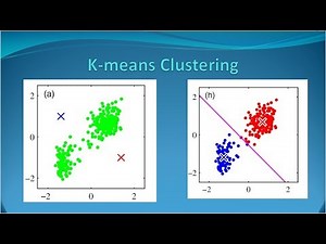 K-Means Algorithm [E11]