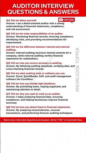 Auditor Interview Questions and Answers