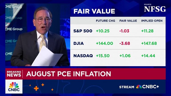 Core inflation rate held at 2.9% in August, as expected, Fed’s gauge shows