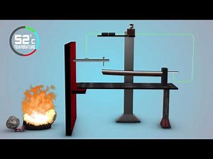 physics tutor-automatic fire alarm system and its construction