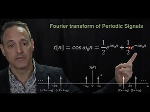 Introduction to Signal Processing: Discrete Time Fourier transform (Lecture 22)