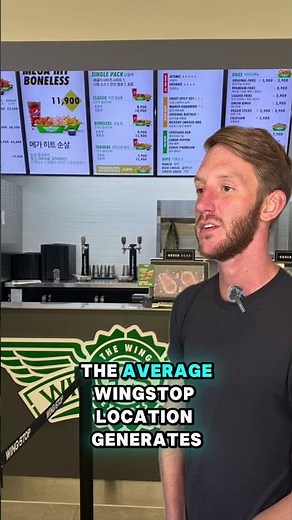 How to own a Wingstop franchise in 2025? #business #franchise #businessideas #investing #money