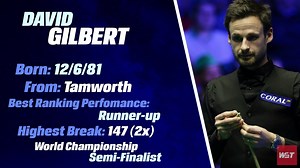 Is David Gilbert the best player yet to win a ranking title? | WST