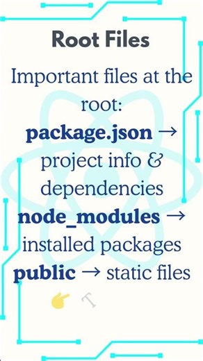 React Folder Structure Explained in 30 Seconds ⚛️ #shorts