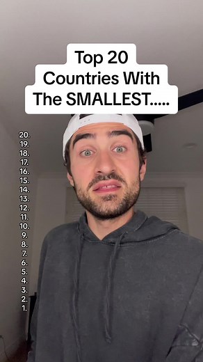 The Smallest Countries in the World: Top 20 List