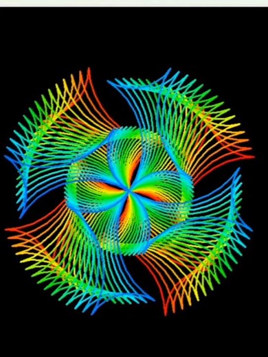 Python Programming🤔🤔#python #pythonprogramming #learnpython