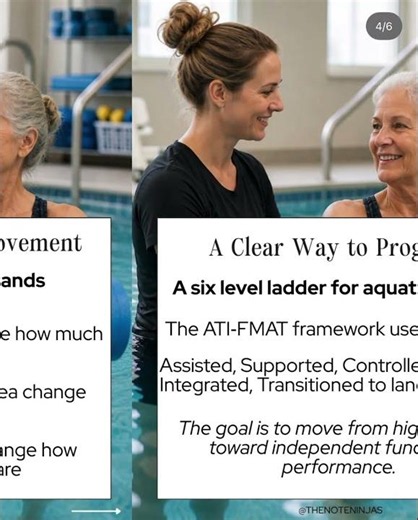 Most Clinicians Were Taught Pool Exercises—Not This