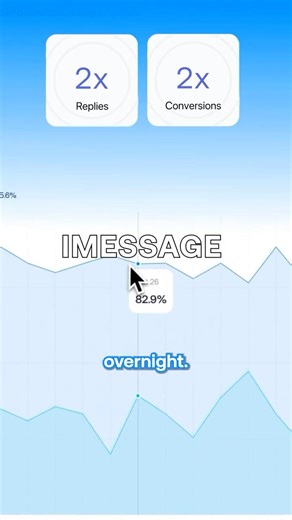 SMS Marketing Hack to Get More Replies