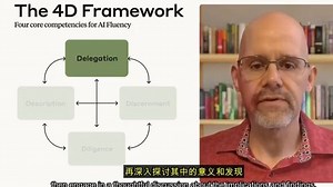 04 - Lesson 2B： 4D框架