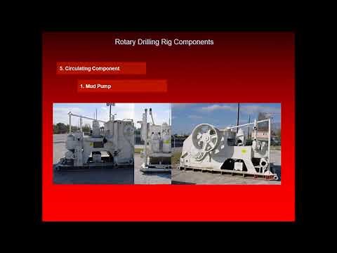 Drill Down: The Ultimate Oil Rig Guide