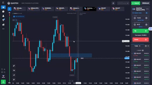 Understanding Inversion in Fair Value Gaps