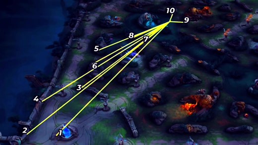 Straight Cable Tutorial for Mobile Legends