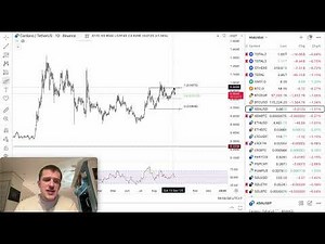 My thoughts on Cardano (ADA) - September 2025 - Technical Analysis