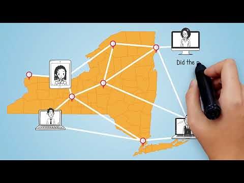 What is a Virtual Team?