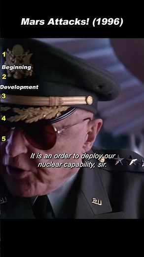 Mars Attacks! (1996)