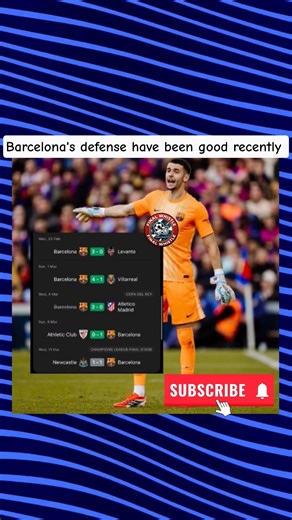 Barcelona is FINALLY Back! 🔵🔴 #shorts #FCBarcelona #LaLiga #Barca