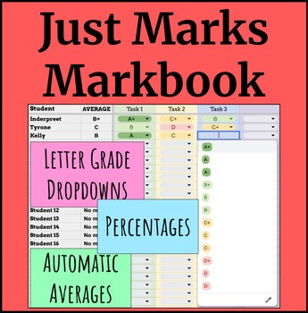 Digital Markbook | Simple Google Sheets Gradebook with Automatic Averages