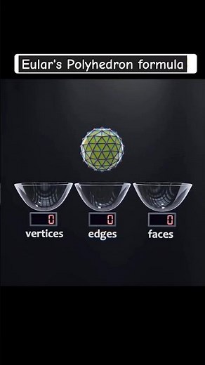 Euler's polyhedron formula #maths #euler #formula