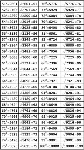 SSC GD , AGNIVEER, RAILWAY, ANY COMPETITIVE EXAM QUESTION & ANSWER