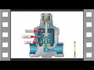 Operating Principle animation - Temperature Control Steam Trap | Series TB -