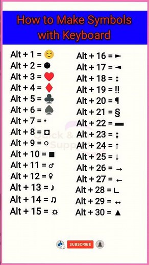 How to Make Symbols with #Keyboard #computer