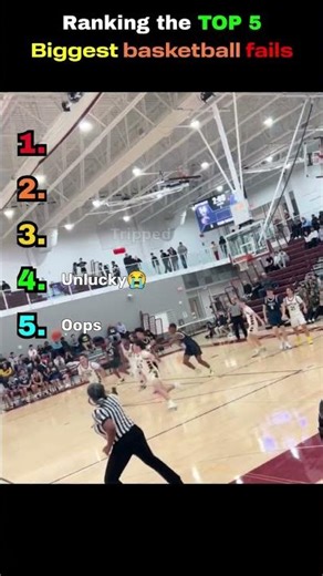 TOP 5 Biggest basketball fails #epicfails #fails #funny #sports #sportsfails #basketball #top5