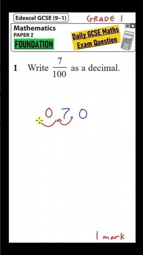 GCSE Maths Foundation - Daily Exam Question - Day 120 (Converting Fractions to Decimals)