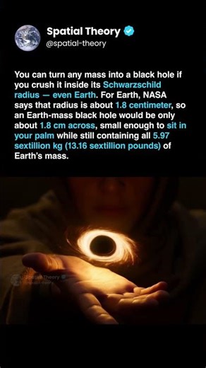 Earth Could Fit in Your Palm as a 1.8 CM Black Hole
