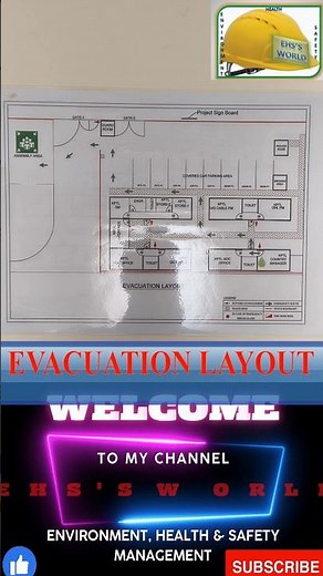 Evacuation Layout, what is evacuation Layout plan, Emergency Evacuation Layout,