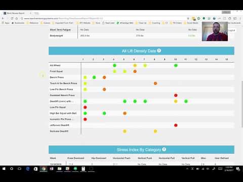 Report Basics (live on the RTS Training Log)